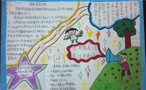 小熊洗车APP