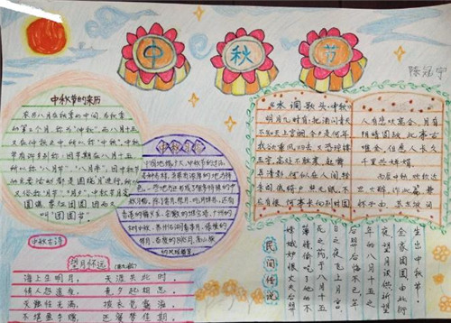 小熊洗车APP