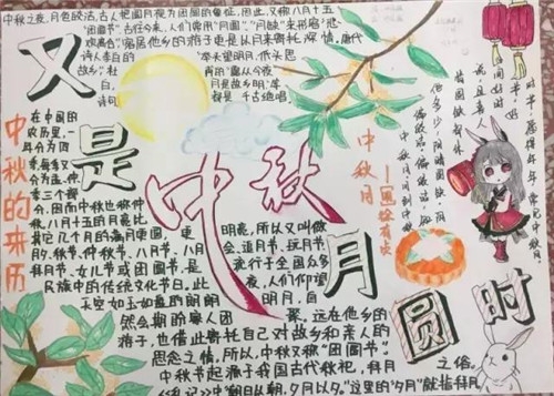 小熊洗车APP