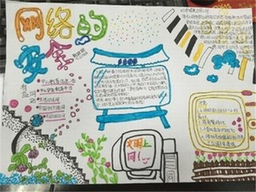 小熊洗车APP