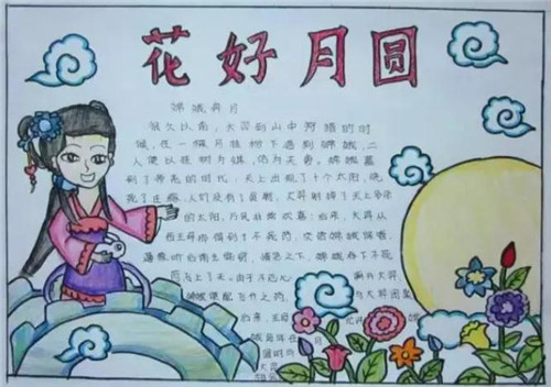 小熊洗车APP