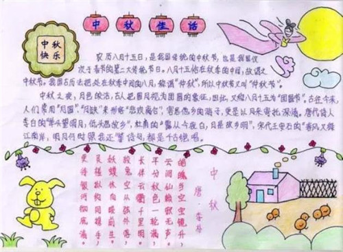 便携式数据库浏览器(Database Browser)