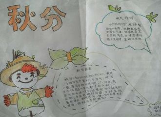 小熊洗车APP