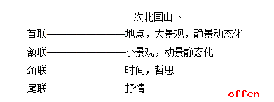 双赢棋牌appV4.2专业版