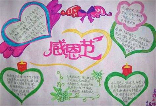 GPS手机导航