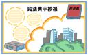 贵州药材APP
