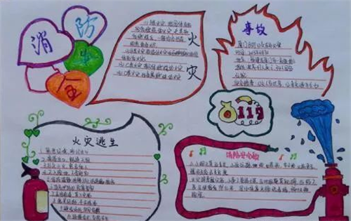 小熊洗车APP