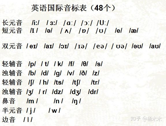 贵州药材APP