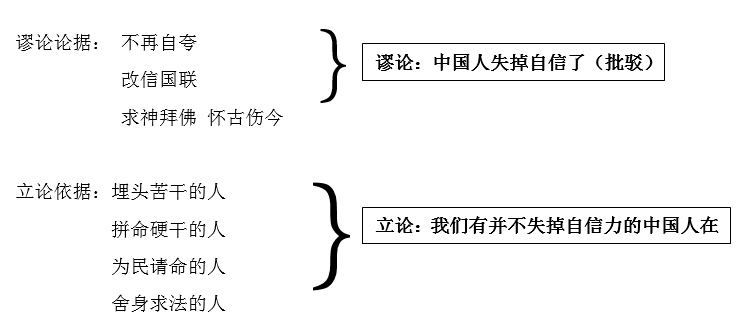 酷炸射击最新版(kuboom)