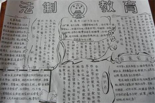 小熊洗车APP