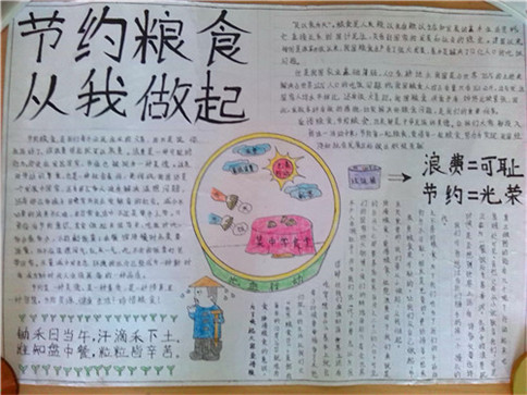小熊洗车APP