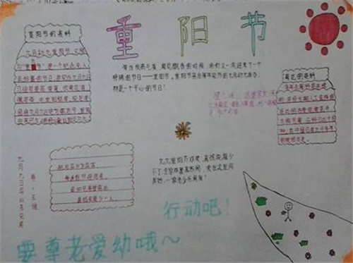 小熊洗车APP