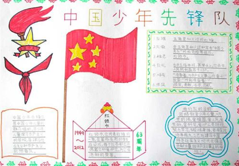 小熊洗车APP
