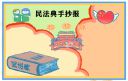 小熊洗车APP
