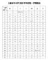 kaiyun体育注册