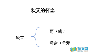 bet360app安卓版二维码