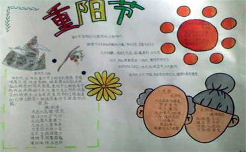 小熊洗车APP