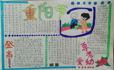 小熊洗车APP