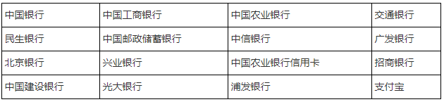博狗登录安卓版二维码