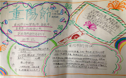小熊洗车APP