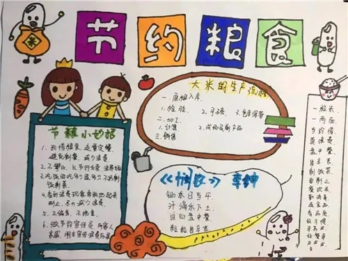 小熊洗车APP