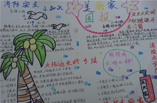 小熊洗车APP