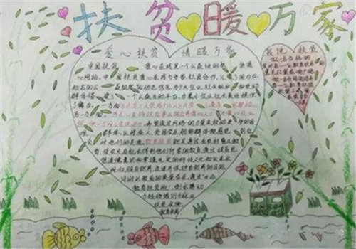 小熊洗车APP
