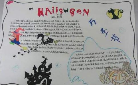 word密码修改工具