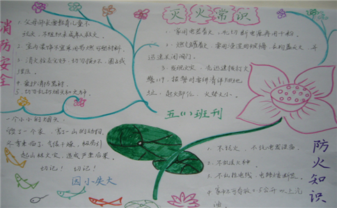 16s401管道保温图集