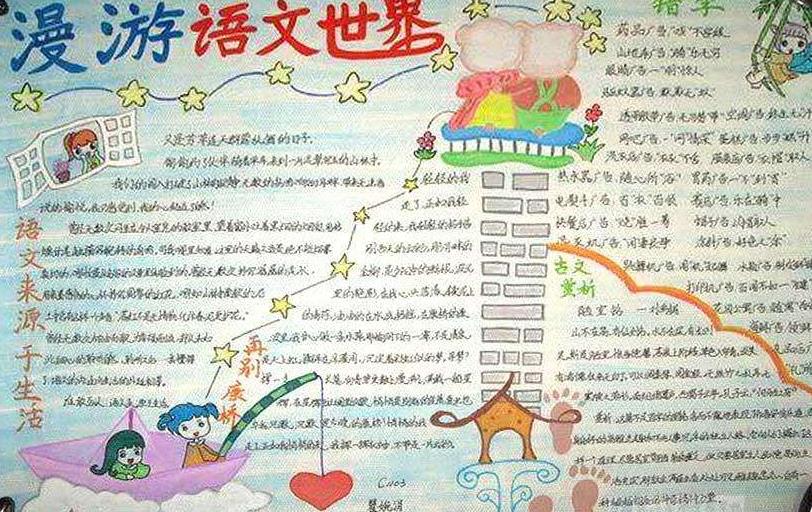 FotoMix(图片合成工具)