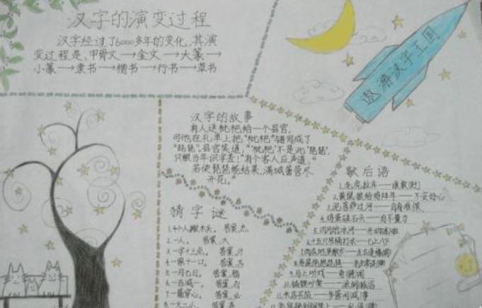 小熊洗车APP