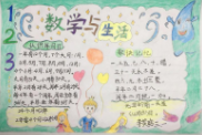 小熊洗车APP
