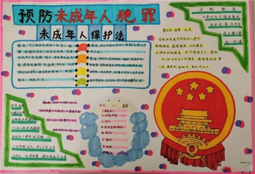 小熊洗车APP