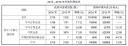 967彩票app安卓版二维码