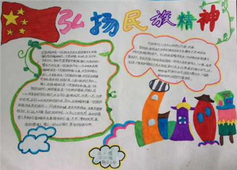 小熊洗车APP