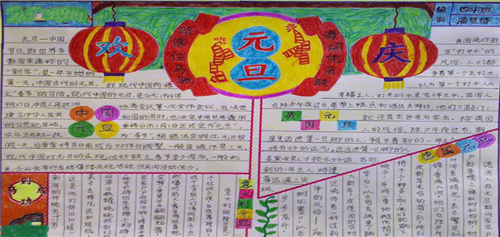 保卫萝卜