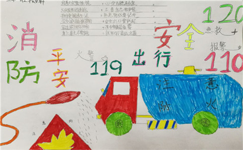 小熊洗车APP
