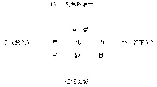 澳门十三第网页版安卓版二维码