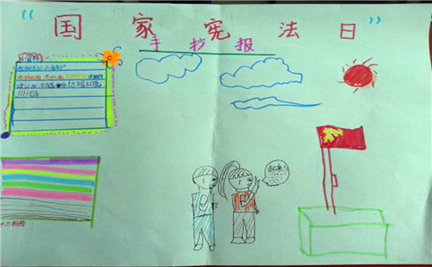小熊洗车APP