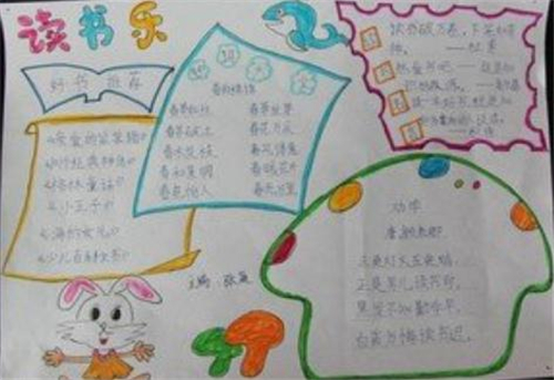 小熊洗车APP