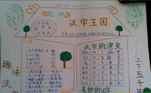 小熊洗车APP