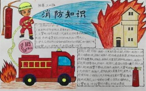 小熊洗车APP