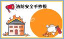 小熊洗车APP