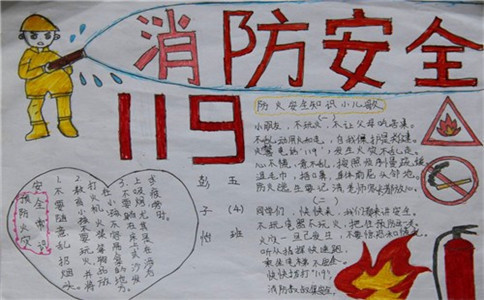 小熊洗车APP