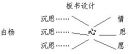 模拟人生