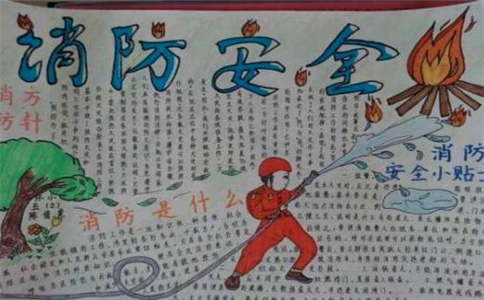 小熊洗车APP