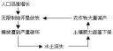 ob体育app官网安卓版二维码