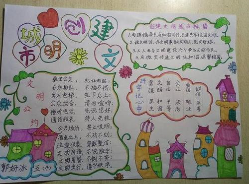 小熊洗车APP