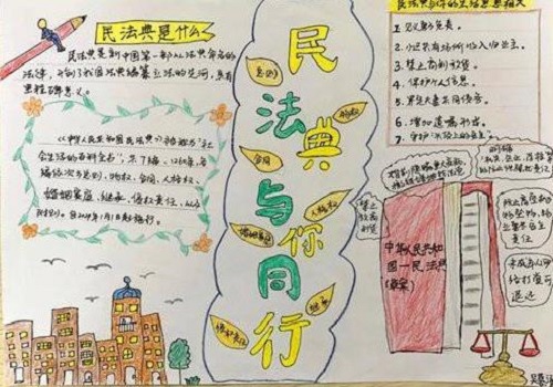 小熊洗车APP