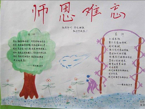 wpanorama软件(全景图像浏览器)